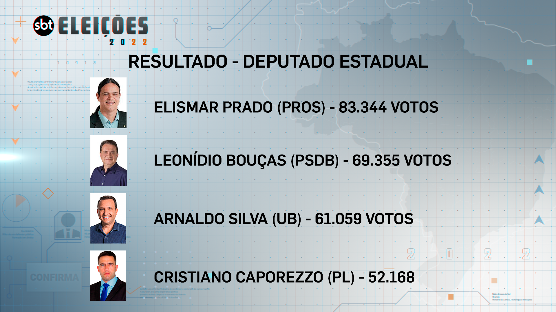 Conheça os deputados eleitos neste domingo em Uberlândia e região - V9 ...